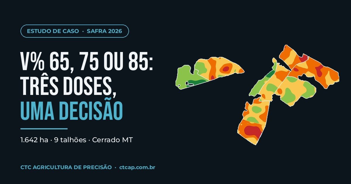 V% 65, 75 ou 85: o que cada meta muda no calcário de 1.642 ha